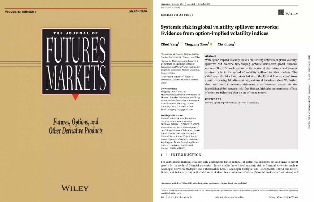 The Journal of Futures Market